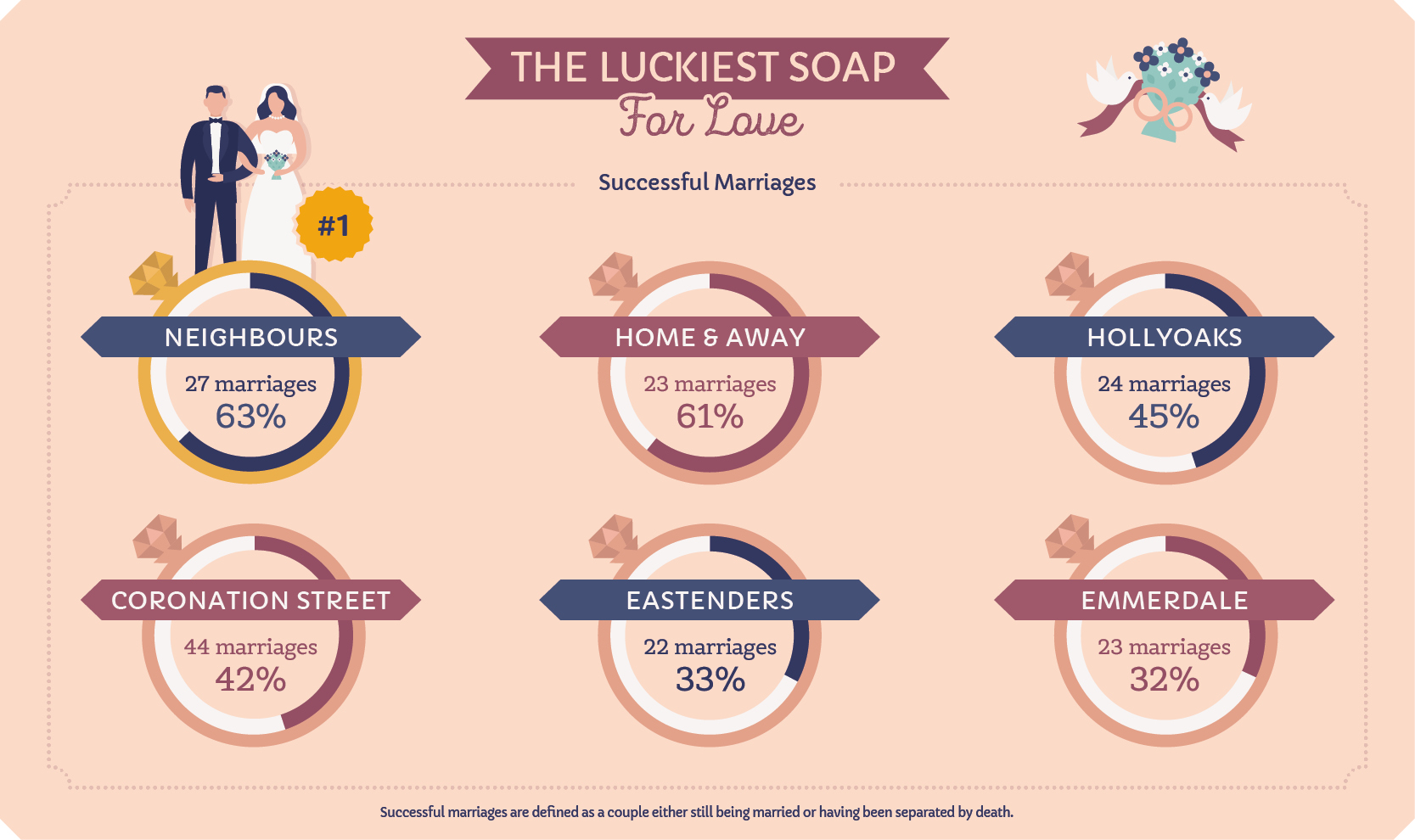 lucky soap love 1